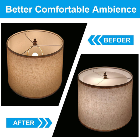 11.5" 3/8" 12-14" PATIKIL Lampshade Diffuser, Diameter with Center Hole Round Diffuser for Drum Lampshades Pendants