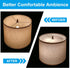 9.5" 3/8" 10-12" PATIKIL Lampshade Diffuser, Diameter with Center Hole Round Diffuser for Drum Lampshades Pendants