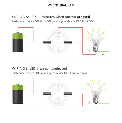 LED Latching Push Button Switch - Stainless Steel, IP67 Waterproof, 5-24V 20A with Wire Socket Plug (1, Red, 19mm)
