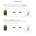 LED Latching Push Button Switch - Stainless Steel, IP67 Waterproof, 5-24V 20A with Wire Socket Plug (1, Red, 19mm)