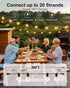 30FT 15+1 Bulbs 2700K GLUROO Outdoor String Lights, LED Patio Lights Outdoor Wateproof with Globle Shatterproof
