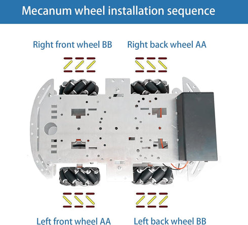 DWWTKL 4WD Programming 15+(Unassembled) DIY Mecanum Wheel Car Kit with Metal Chassis and TT Motor Smart Robot