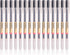 Black Gel Pens, 15Pcs 0.5mm Extra Fine Point, Quick Dry Ballpoint Pens for Japanese Office School Stationery Supply