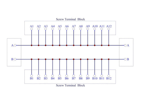 30Amp/300V 2x12 Position Terminal Block Distribution Module, Screw Mount