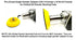 54040 Stainless Steel Angle Grinder Adapter, 5/8-11 Female x 5/16-24 Female for Use with DA Backer Pads