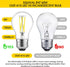 Gozelux A15 Bulbs, Bulbs, Dimmable, E26 6W (60W 5000K 700LM, 6 Pack LED Vintage Edison Clear Glass, Medium Base