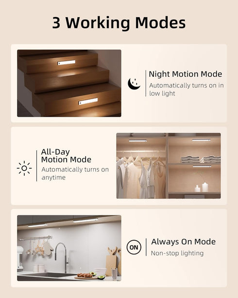 3-Pack 2000mAh 62LEDs, 3 Dimmable, Closet, EZVALO Under Cabinet Lighting, Rechargeable Wireless Motion Sensor Lights