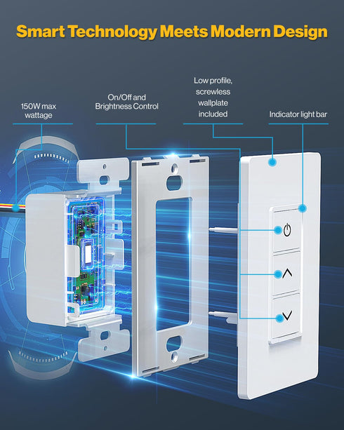 Dimmer 120V, Sunco Smart Switch, Double Rocker Wall Light Switch, WiFi Compatible with Tuya, Smart Life, Sunco Lighting