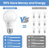 A19 Bulbs 60 E26 Bulbs, 4000K Lightbulbs, 9W 800 85+ 120V, Non-Dimmable, 6 Pack TJOY LED Light Watt Equivalent