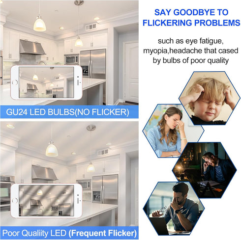 Energetic LED GU24 Base Light Bulb, 800 Lumens, A19 Shape, 60 Watt Equivalent, 4 Pack