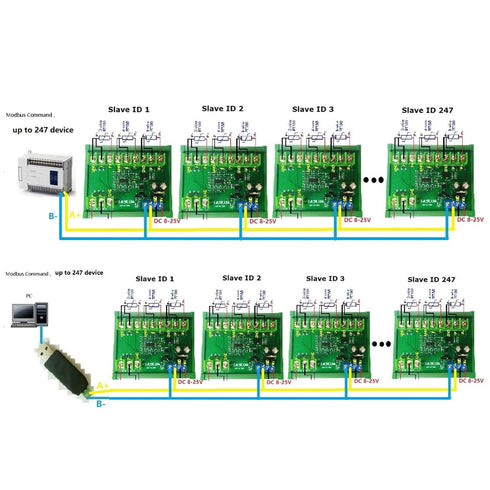 Temperature Sensor Module 4ch PT100 RTD RS485 Board, RTU Resistance Collector PTA8C04 with Rail Housing