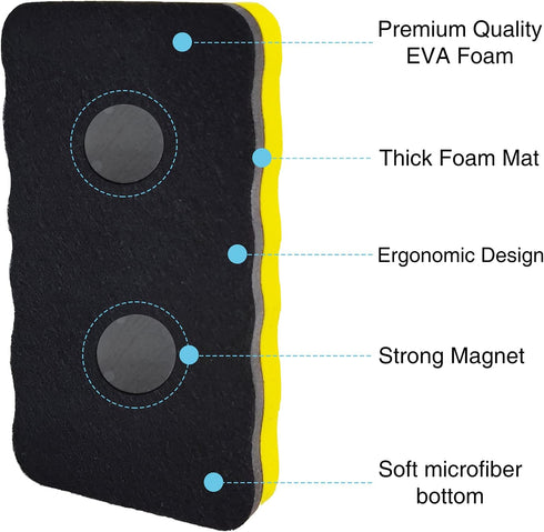 OWLKELA Magnetic Dry Eraser Board Erasers - 4 Pack Whiteboard Erasers for Kids Classroom, Perfect for Home and Office