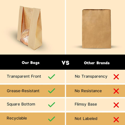 200 Sourdough Bread Bags For Homemade Loaf Kraft Brown Paper Bread Bags with Window and Square Bottom Large Bakery Bag