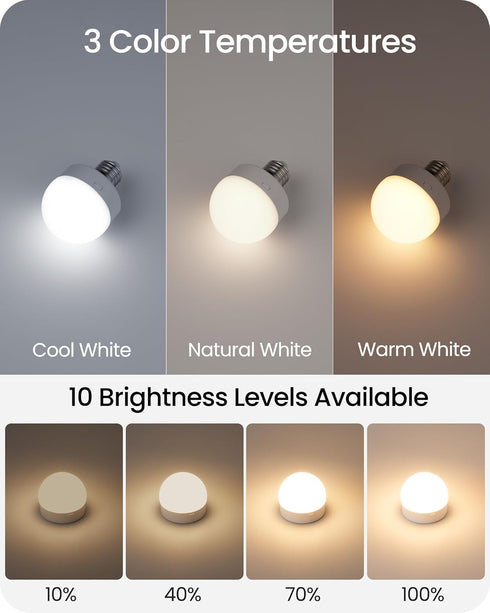 Rechargeable Light Bulbs with Remote Control, Battery Operated Light Bulbs with Timer, 3 Color Temperature, Dimmable Wireless Puck LED Bulb for Wall Sconce, 2 Pack, W01YBP206 by GOEBLESON