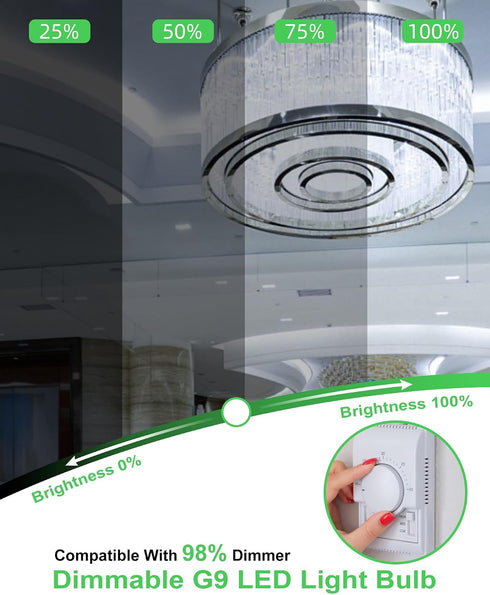 G9 Bulb Dimmable 3W, 40 T4 G9 6000K 120V 420LM (12 Pack) BAOMING LED Watt Halogen Equivalent, Daylight White