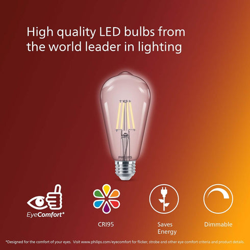 Vintage ST19 Clear Spiral Dimmable LED Light Bulbs - E26 Bulb - Flicker-Free Light Bulb with EyeComfort Technology, 400