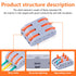 Zhushan 60PCS Compact Lever Wire Connector Nuts Set, 1 to 1 Inline Quick Terminal Block