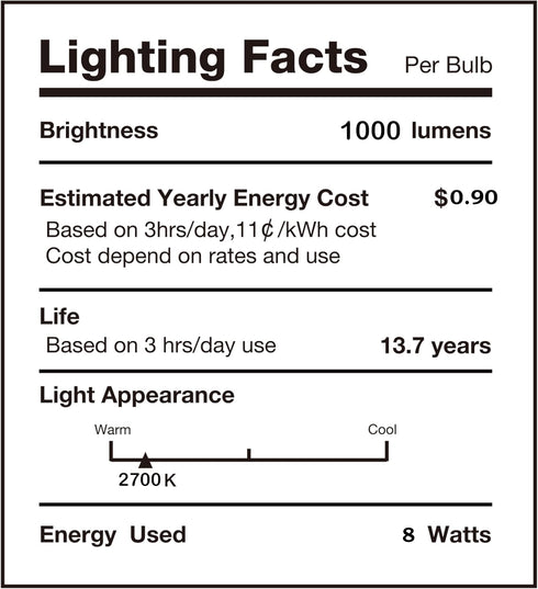 SD LUX G25 Vintage Globe Light Bulbs, 6 Pack, 8W Dimmable, 1000LM (100W Equivalent), E26 Base, 2700K Warm White