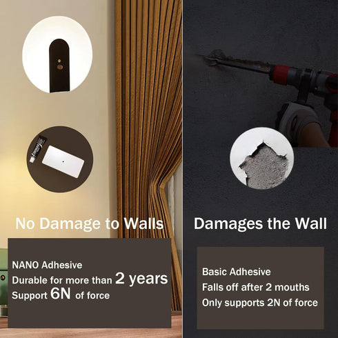 Gusweet 2000mAh Battery Operated Motion Sensor Night Lights, Rechargeable Wall Sconces Stick-on Wall Lights Wireless