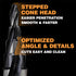 M2 High Speed Steel Step Drill Bit, 1/4 to 3/4 Inch for Hole Drilling in Stainless Steel, Copper, Aluminum, Wood,