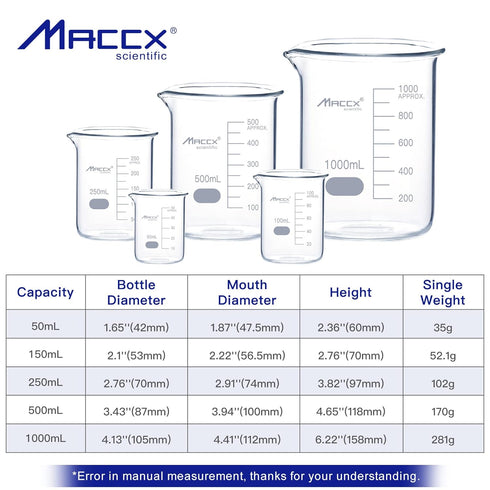 Sturdy Glass Beakers, 50ml 100ml 250ml 500ml 1000ml, 3.3 Borosilicate Griffin Low Form with Printed Graduation,