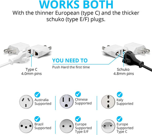 Unidapt US Plug Adapter, 4-Pack White, European to USA Travel Plug Adapter for Mexico, Japan, Canada