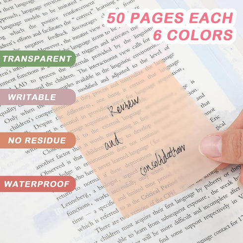 Yinder 12 Pcs Bible Highlighters - No Bleed, Pastel Colors Chisel Tip, 300 Sheets Cream Colors Transparent Sticky