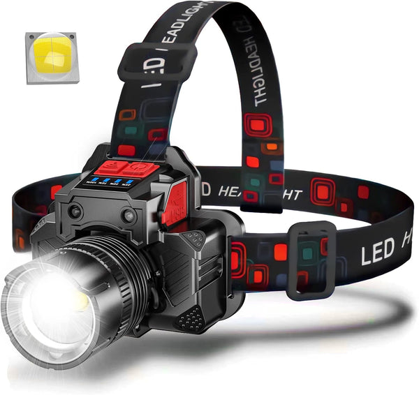 Rechargeable Super Bright LED Headlamps, Mechanical Rotational Zoom, USB Head Lamp with Power Bank, Waterproof for