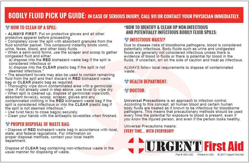 Urgent First Aid 22 Piece Bodily Fluid Clean Up Pack, OSHA Compliant Bloodborne Pathogen Spill Kit