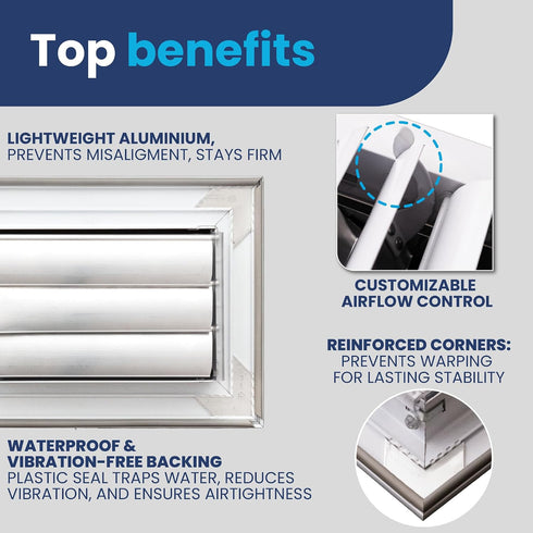 14x6 Inch 3-Way (Duct Opening) Aluminum Air Flow Vent HVAC Vent Cover for Wall or Ceiling Quiet HVAC Wall Register