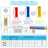 90 22-10 22,20,18,16,14,12,10 Pcs Butt Splice Connectors Kit AWG Electrical Crimp Terminal Connector Kits Assorted Butt