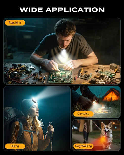 500LM Commercial 10 IP65 Cuvccn Ultra Bright Mini EDC Flashlight, Rechargeable Strobe Light, Modes Running Lights