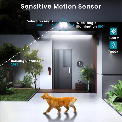 2-Pack 2200mAh, 1500LM IP65 Light Sensor Auto Flip Solar Motion Sensor Outdoor Lights LED Wireless Solar Security Flood