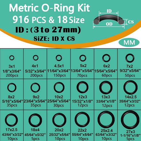 37 Size 1075 Pcs Faucet Washers & O-Rings Kit, Universal Rubber Washers Assortment for Plumbing Seal Repair