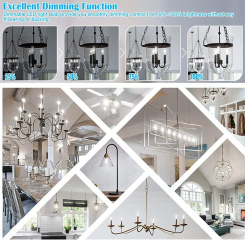 E12 Bulb 4W E12 Bulb 40 4000K AC120V 500LM Dimmable T6 T6.5 B11 Bulb Pack 6 Leools led Equivalent Candelabra Watt