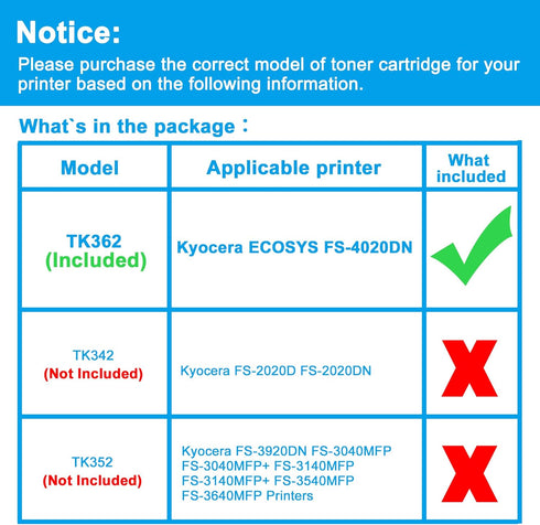 LCL Compatible Toner Cartridge Replacement, 2-Pack Black for Kyocera TK362, FS-4020DN Printers