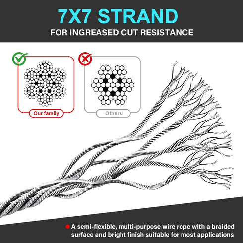 Azuneyeunt 2 Pack 3.3 1/8 (1m 3mm) Outdoor & Travel Security Cable with Loops, ft x in x Braided Safety Wire, Flexible