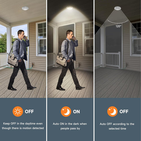 3CCT Countdown 16W 1000Lm, 2Pack ECOELER PIR Motion Sensor Ceiling Light, Selectable Occupancy Light with Time & Light