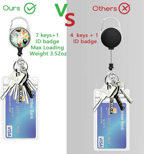 Gctriki ID Badge Holder with Lanyard, Cute Flower Chickens Lanyard for Keys, Funny Retractable Badge Reel