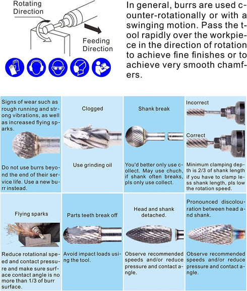 1 Pc 1/2" Carbide Burr Set - 1/4 Shank Die Grinder Bits for Metal Rotary Tool Attachment, Compatible with Milwaukee