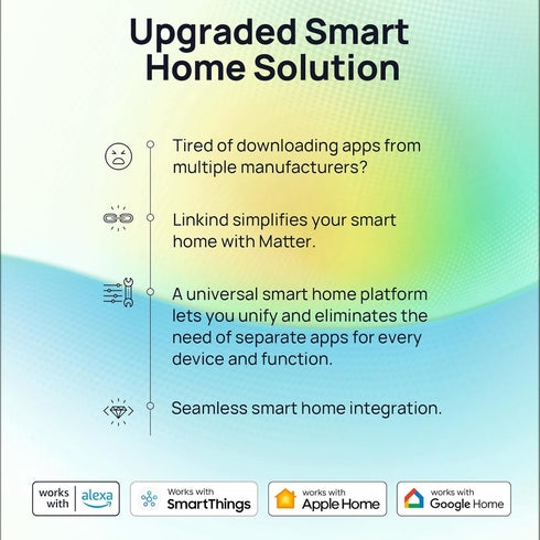 Linkind Matter Smart Bulb, Soft White to Daylight Tunable Alexa Light Bulbs, Smart Light Bulbs Work with Apple Home, Alexa, Google Home, 2.4GHz Wi-Fi LED, A19 E26, 800LM, 60W (4-Pack) by Linkind