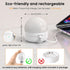 SCOPOW 2 Packs E26 Rechargeable Light Bulbs, Remote Control Timer, 350LM Magnetically Battery Operated, 2 Pack