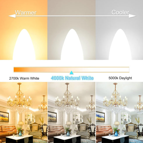 E12 Bulb Bulb 50 4000K B11 Bulbs 500 No-Dimmable Pack 12 hansang LED Candelabra Base, Type B LED Watt Equivalen Natural
