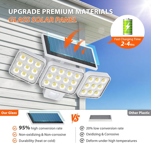 3500LM Yard-2Pack, WdtPro Solar Lights Outdoor Motion Sensor, Bright Solar Flood Lights Outdoor, Adjustable & Upgrade