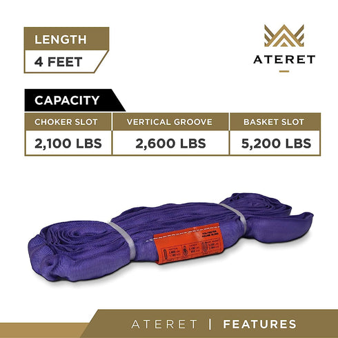 ATERET Powerlift Purple Polyester Endless Round Sling - 4 Feet Length, 2,600 lb. Vertical Capacity, 5,200 lbs Basket - Heavy Duty Poly Lifting Sling