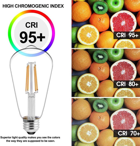 Energetic ST19 Vintage LED Edison Bulbs, 60 Watt Equivalent, Daylight 5000K, CRI 95+, E26 Standard Base, 4 Pack