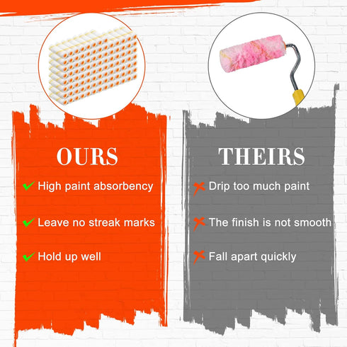 150 4 Inch 1/2" Nuogo Pcs Mini Paint Roller Cover Nap Small Microfiber Roller Covers Home Repair Tools House Household