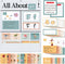 All About Letters Pocket Chart with 99 ABC Flash Cards, Letter of