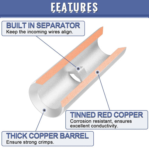 460PCS Non Insulated Butt Connectors Kit, Sopoby Butt Splice Connectors, 24-8 Gauge Uninsulated Wire Connectors