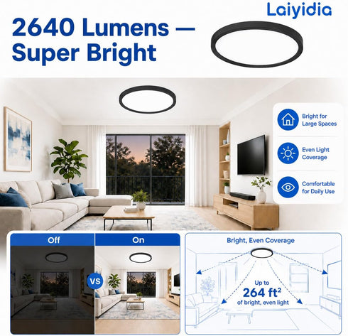 12 inch, 24W 2640LM Dimmable 5 2700K-6500K Ultra Thin LED Ceiling Light Flush Mount Ceiling Light, Color Temperatures